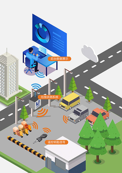 1649317666677787.png 无线侦测系统示意图_画板-1.png
